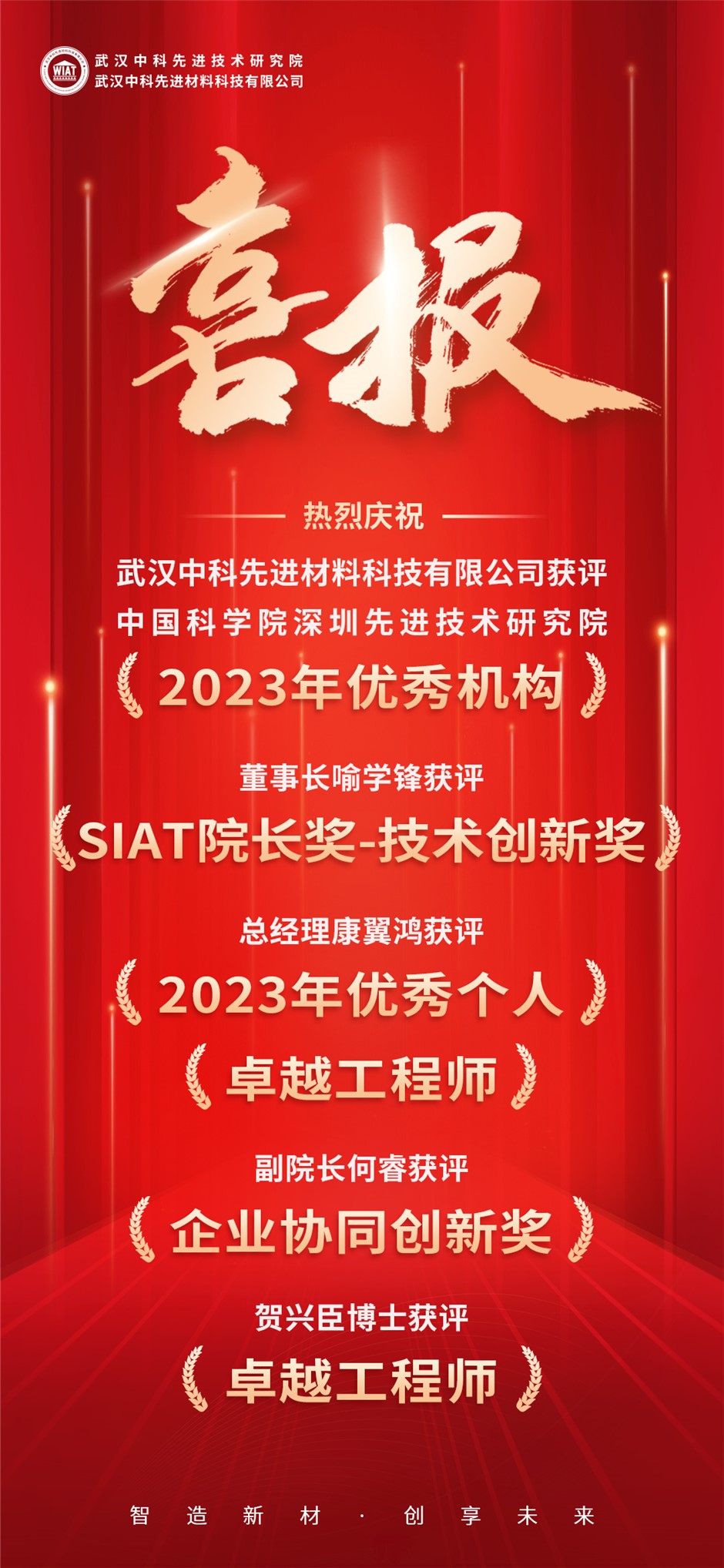 2024喜报4.jpg